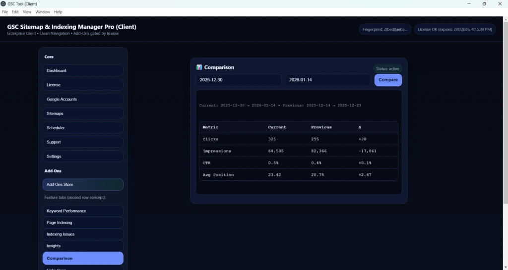 Keyword Dashboard