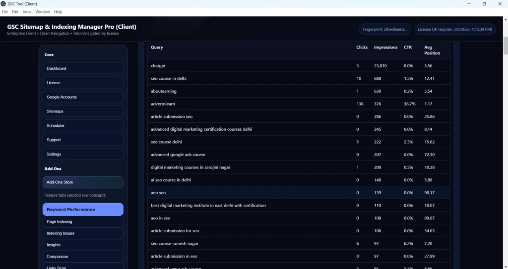Bulk Search Console Keyword Performance Analysis