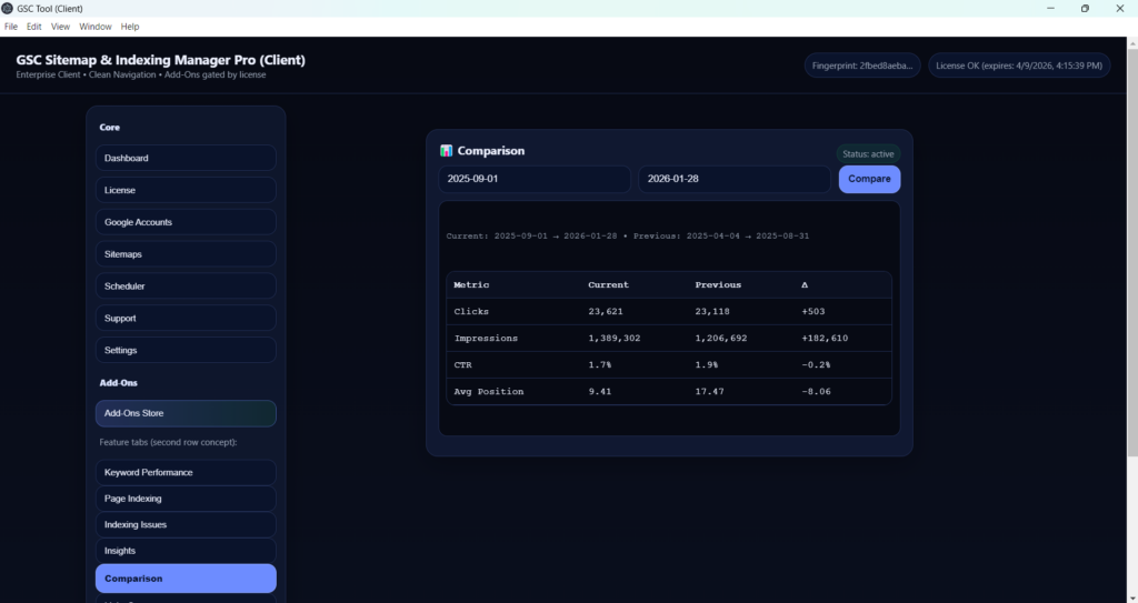 Business-Impact-SEO-Benefits-GSC-Tool